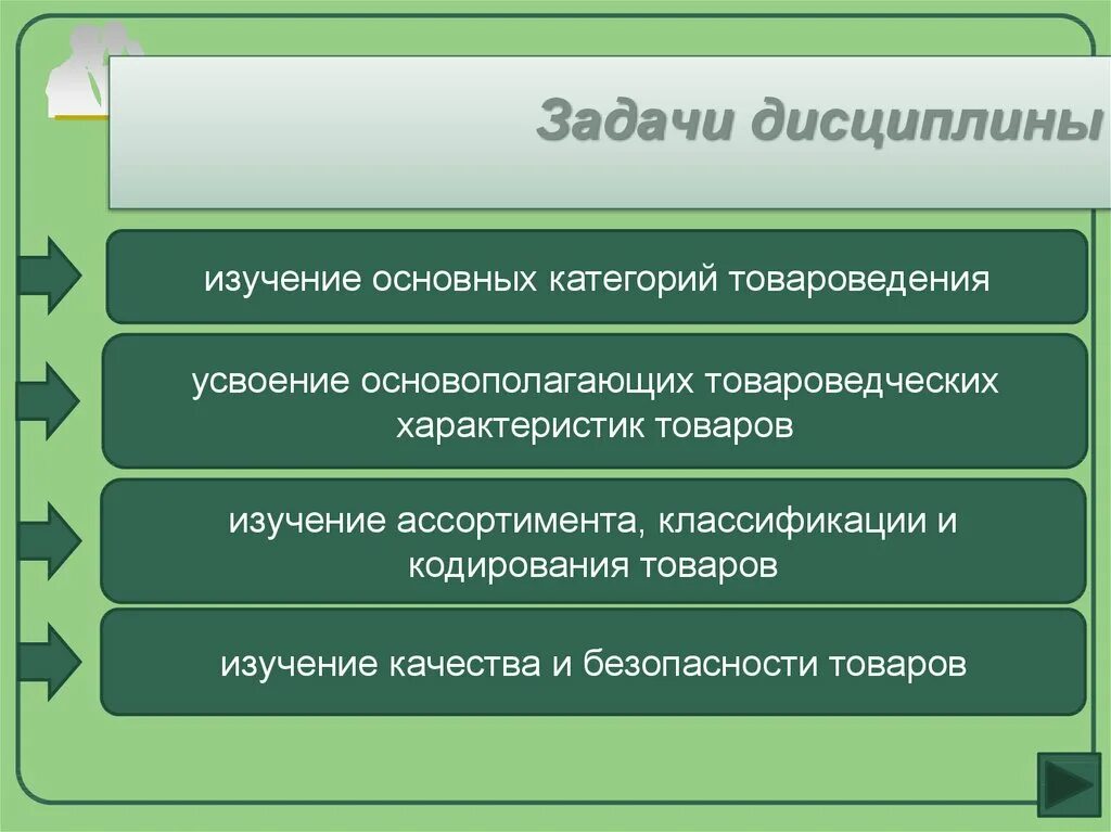 Изучить основные. Основные задачи товароведения. Цели и задачи товароведения. Предмет цели и задачи товароведения. Функции товароведения.