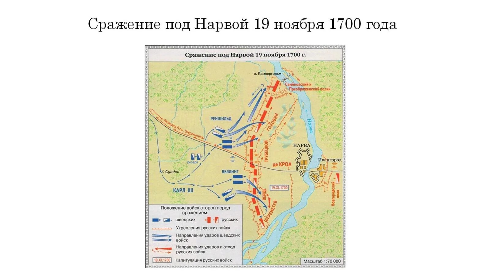 Карта битвы под Нарвой 1700 год. Битва под Нарвой 1700 карта.