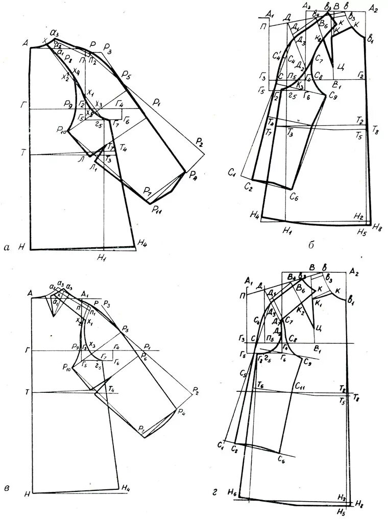 выкройка пальто оверсайз с рукавом реглан. выкройка полупальто с рукавом реглан. пальто реглан женское построение выкройки. пальто с цельнокроеным рукавом лекало 54р. выкройка пальто реглан.