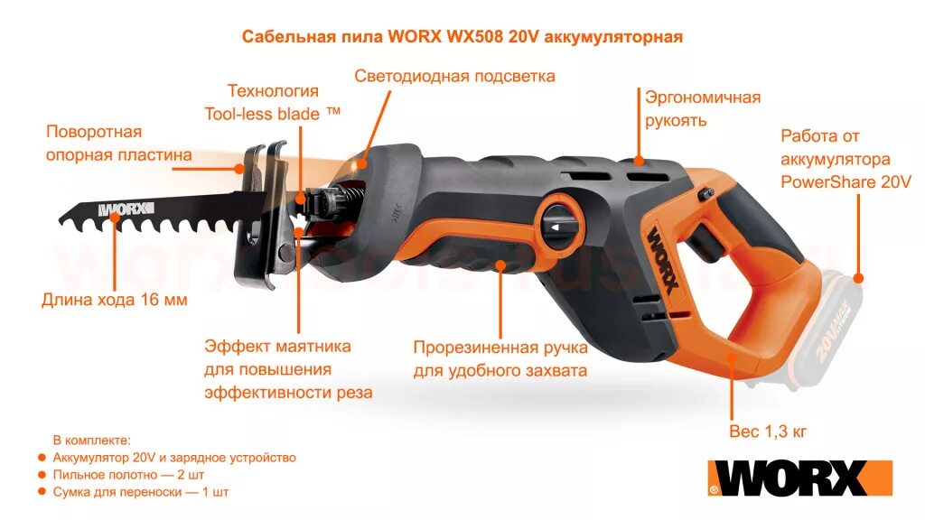 сабельная пила длина. сабельная пила длина. выборка сабельной пилой. сабельная пила skil 4900 lg. сабельная пила зубр зпс-850.