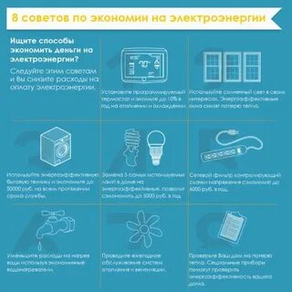 Экономия в частном доме