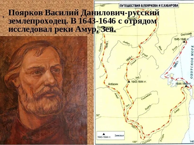 Русские первопроходцы 17 века карта. Открытие Василия Пояркова 1643-1646.