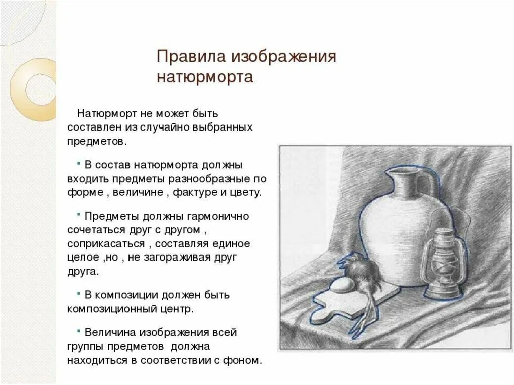 Выберите правильное определение понятия натюрморт. Изображение предметного натюрморта. Порядок выполнения натюрморта. Правила изображения натюрморта.