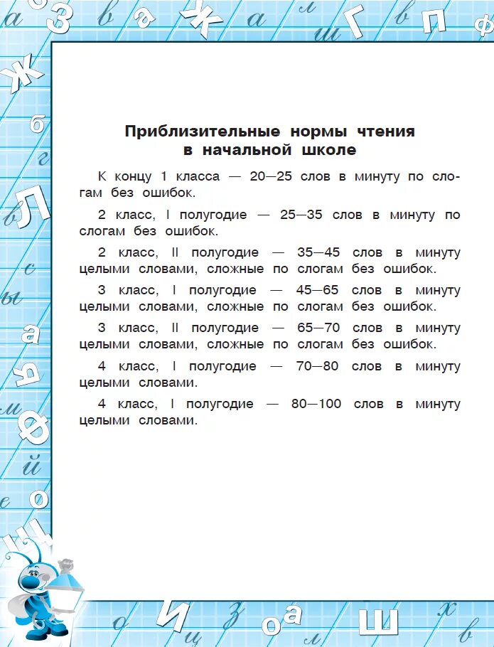 Техника чтения 1 класс нормативы. Нормы техники чтения в начальной школе. Проверяем технику чтения. Техника чтения нормы начальная школа. Сколько слов читает в первом классе