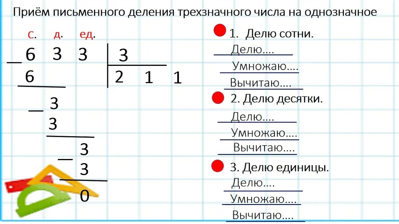 Задания на деление трехзначных чисел на однозначное. Письменное деление трехзначного числа на однозначное. Алгоритм письменного деления трехзначного числа на однозначное. Алгоритм деления трехзначного числа на однозначное 3 класс в столбик.