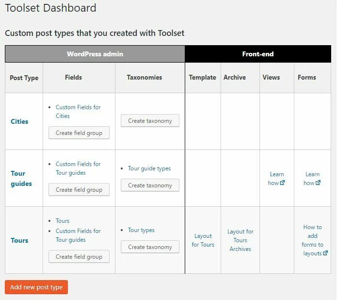 Custom Post Types. Тулсет. Type Cust. Taxonomy WORDPRESS.