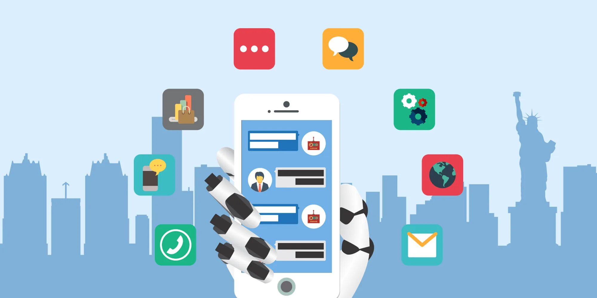 Chatbot sankt peterb. Intelligent chatbots dubai. botsify.