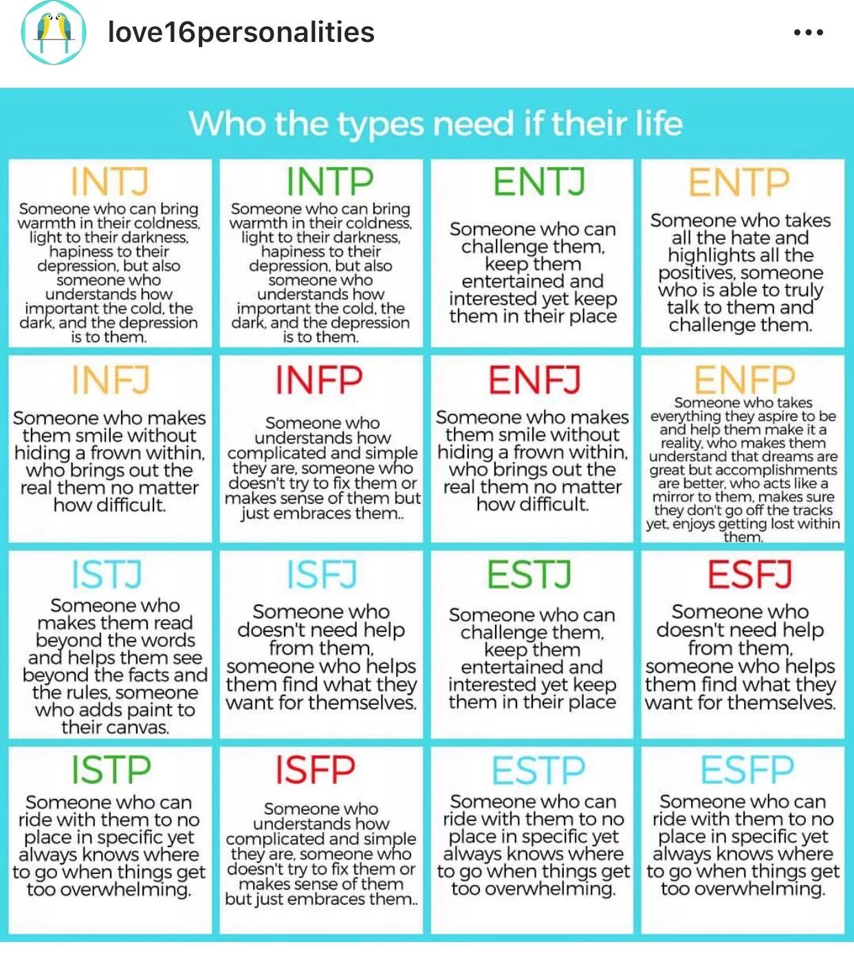 INTJ MBTI Тип личности. 16 Типов личности по Майерс-Бриггс MBTI. MBTI 16 типов личности на русском. MBTI тест на Тип личности с расшифровкой.