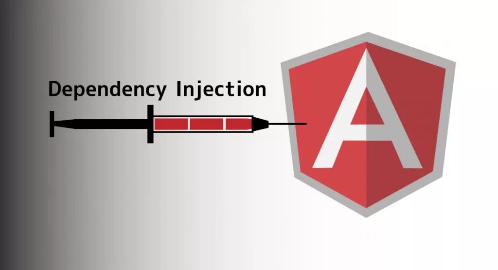 Injection c. Dependency injection. внедрение зависимости. dependency injection java. dependency injection icon.