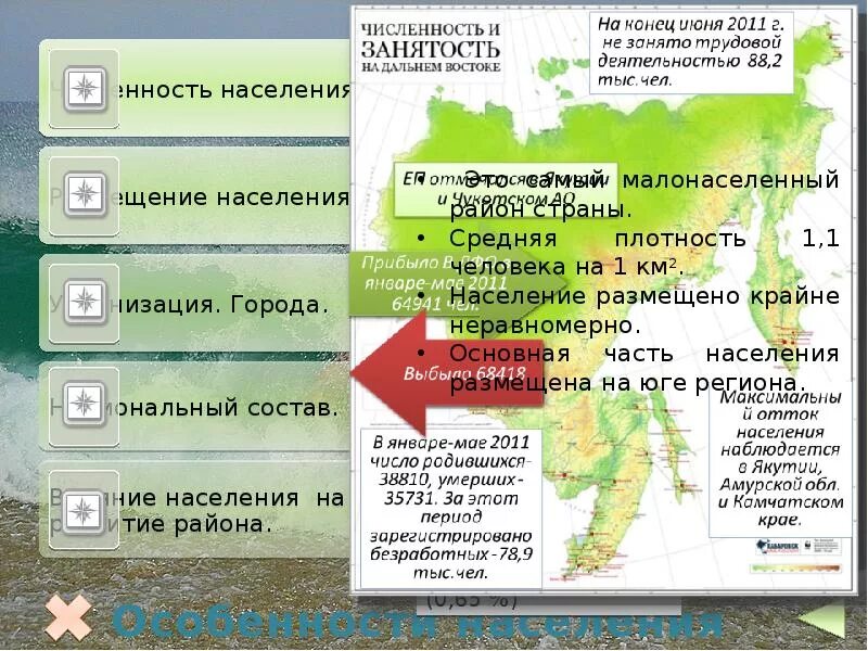 Условия жизни населения дальнего востока. Население дальнего Востока таблица 9 класс. Состав района дальнего Востока география 9 класс. Экономический проект Дальний Восток география. Занятости на Дальнем востоке география.