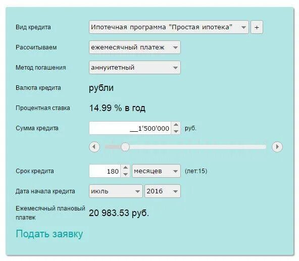 Кредитная ставка в РНКБ банке. Процент депозита в РНКБ. РНКБ кредитный калькулятор. Кредитная карта РНКБ процентная ставка.