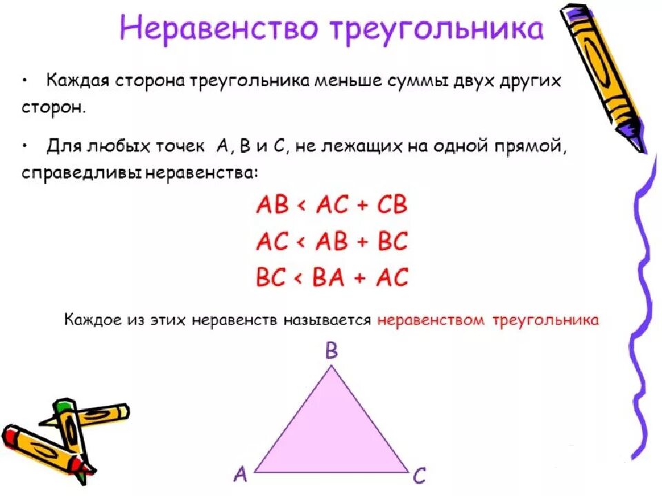 Неравенства определяющие треугольник