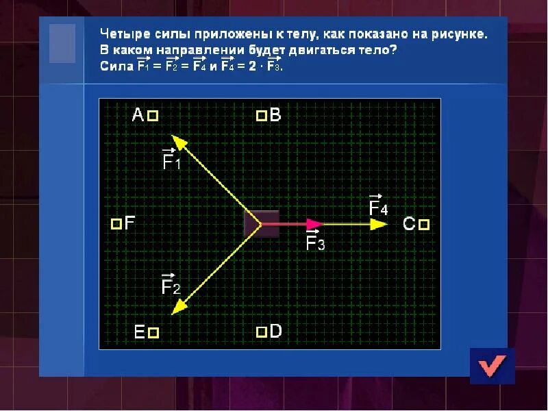 Сила 4 буквы на м. Сила 4х. Сила четырех.