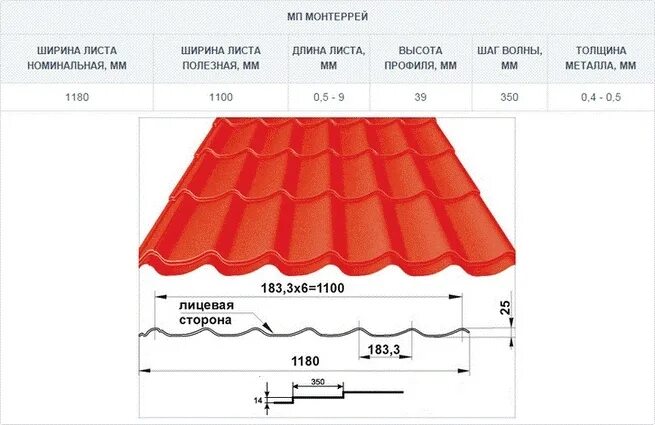 Ширина листа металлочерепицы Монтеррей стандарт. Металлочерепица Монтеррей 1180/1100 чертеж. Ширина металлочерепицы Монтеррей общая. Металлочерепица рабочая ширина листа Монтеррей. Размер металлочерепицы ширина