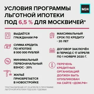 Льготный ипотечный кредит