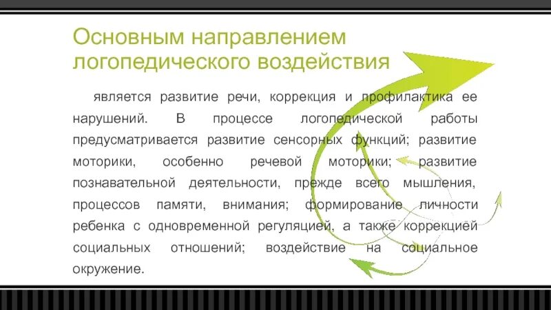 Направления логопедического воздействия. Основные направления логопедического воздействия. Направление логопедия направленность. Основной целью логопедии является. Направление логопедия