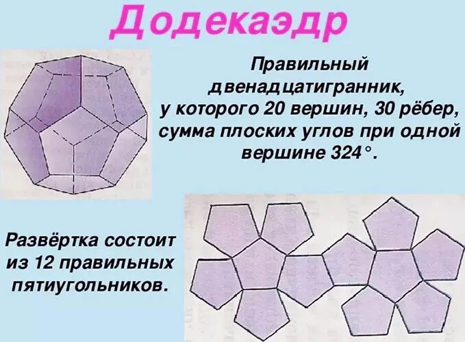 Правильный додекаэдр развертка для склеивания. Развертки правильных многогранников додекаэдр. Схема правильного додекаэдра для склеивания. Правильный многогранник додекаэдр развертка для склеивания.