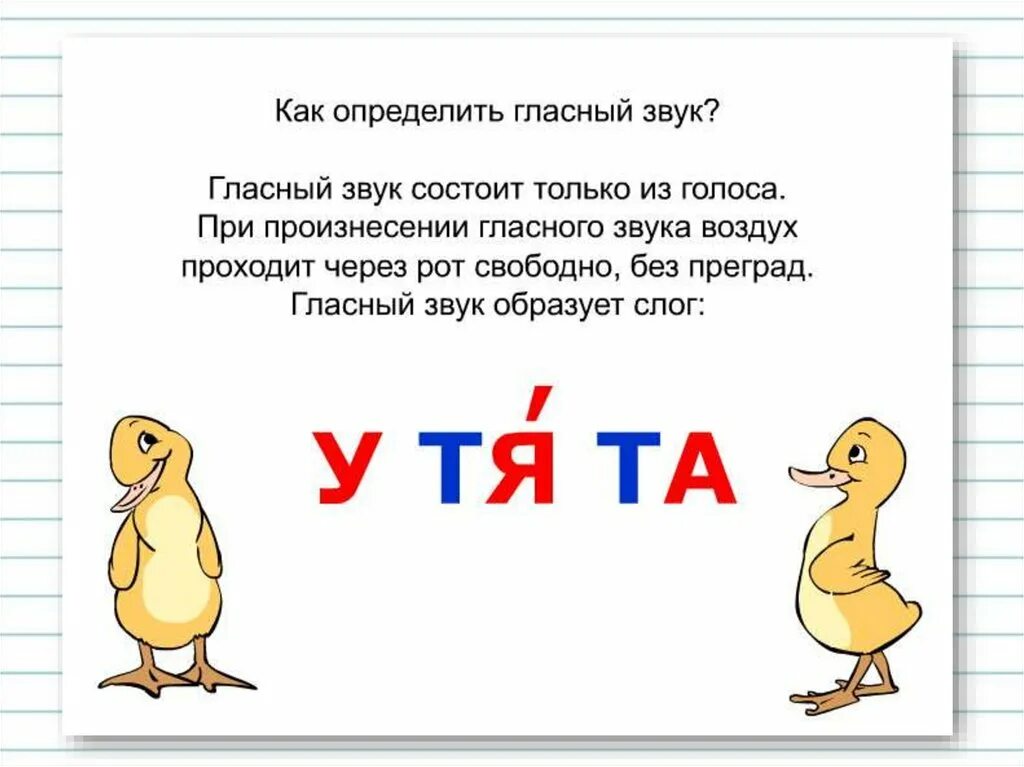 Как определить гласные звуки 2 класс. Как определить что звук гласный. Гласные звуки презентация. Как определить гласные звуки 1 класс. Что звучит определить