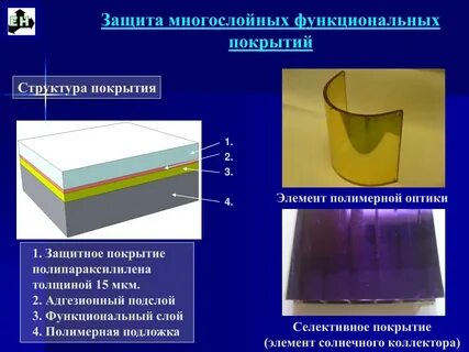 Функциональный слой