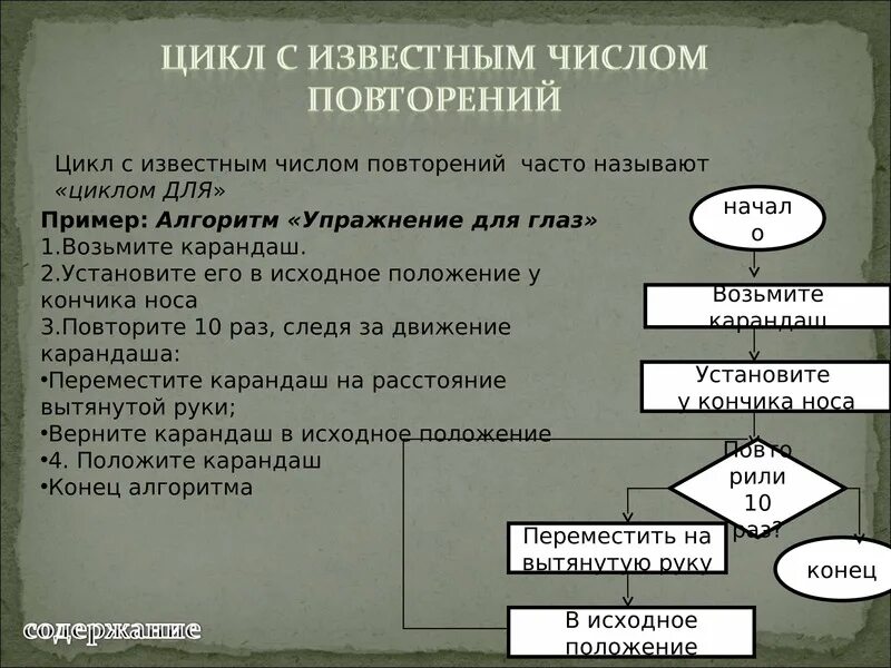 Программирование с заданным числом повторений. Цикл с известным числом повторений. Цикл с заданным числом повторений. Цикл с заданвм симлои повторени. Пример алгоритма с известным числом повторений.