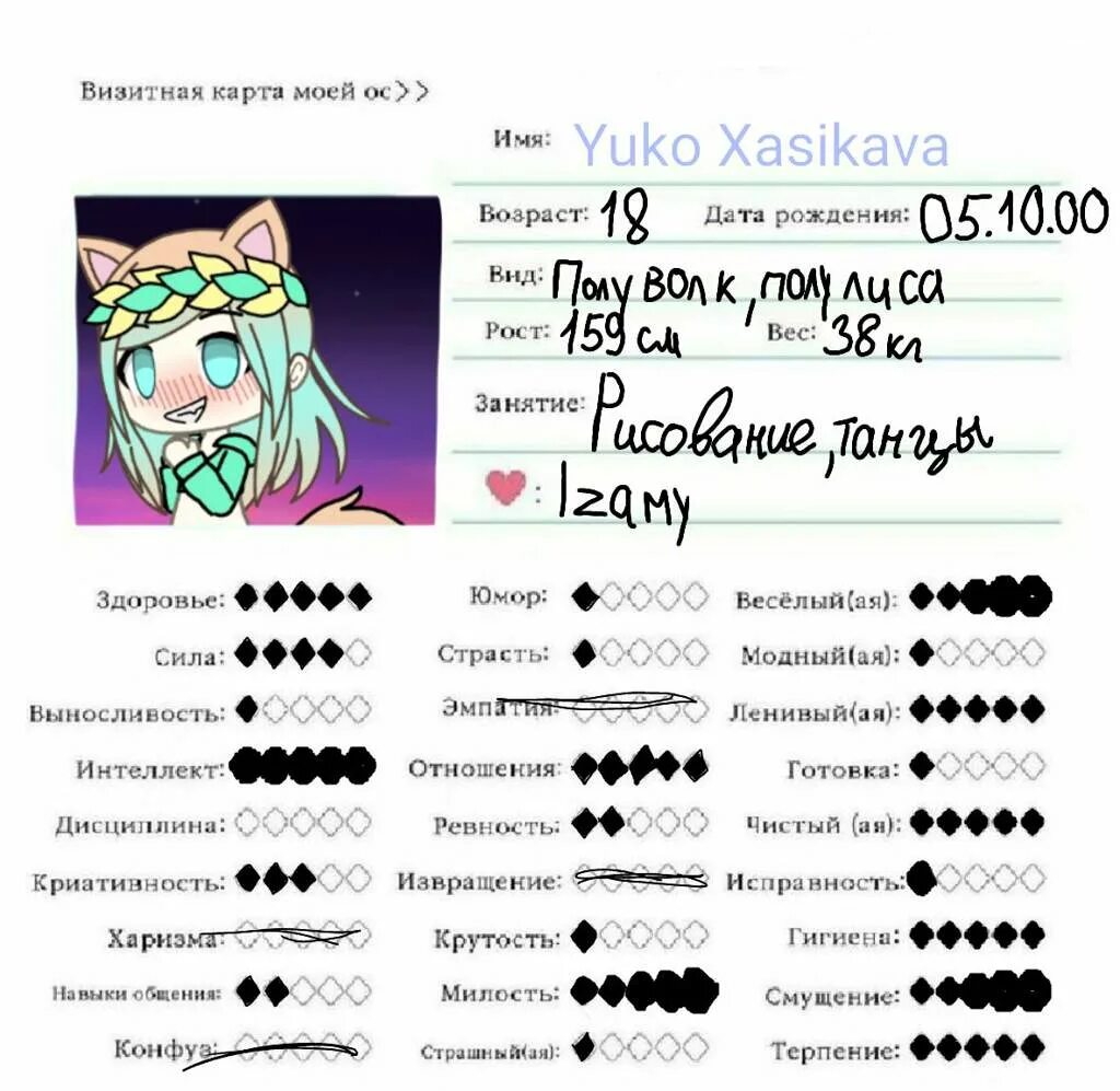 Геншин гача коды. Геншин гача коды. Гача ос геншин. Коды гача клуб. Персонажи гачи клуб.