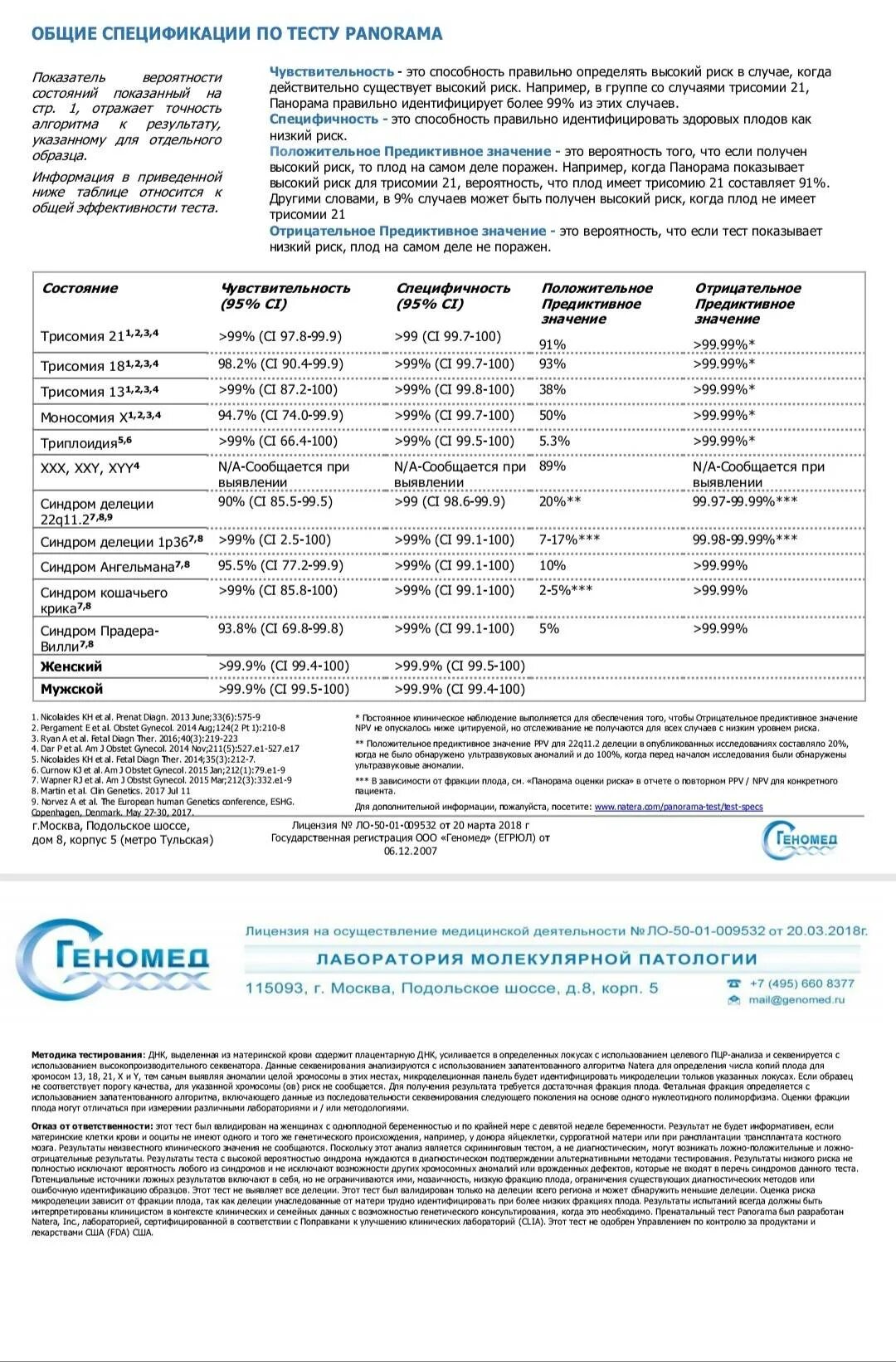 Пренатальный ДНК тест при беременности. Результаты теста НИПТ. Неинвазивный пренатальный ДНК тест. Генетический тест панорама.