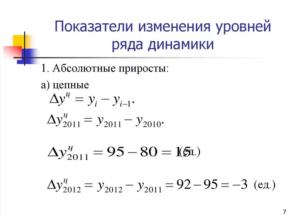 Изменение показателя на 10. Показатели характеризующие изменения уровней ряда динамики. Показатели изменений уровней динамических рядов. Показатели изменения уровня динамики это. Показатели изменения уровней рядов динамики в статистике.