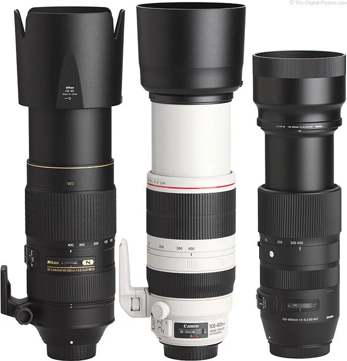 Sigma 400. Sigma 100-400mm. Sigma 100-400 Sony e. Sigma 100-400. Sigma e Mount 400mm.