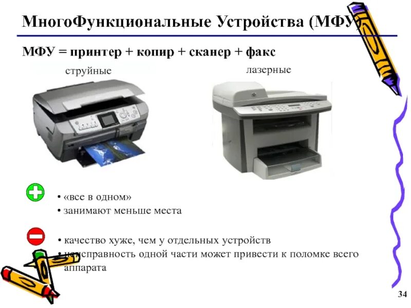 Многофункциональное устройство виды. Сканер мфу схема. принтер факс сканер в одном. устройство сканера в мфу схема. принтер или мфу на схеме.