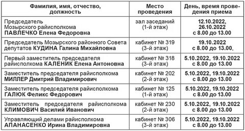Мозырский районный исполнительный комитет
