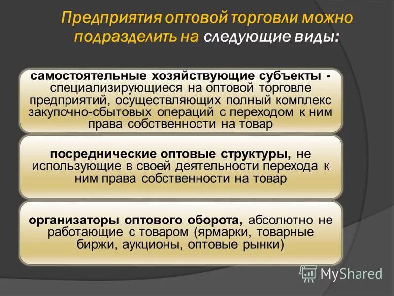 структура торговли россии. организация коммерческой деятельностью в оптовой торговле. проблемы оптовой торговли. функции оптовой торговли. анализ услуг оптовой торговли.