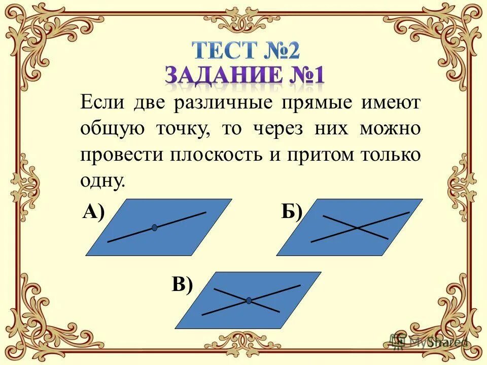 Две пересекающиеся прямые. Аксиома это. Две различные. Прямые пересекаются в точке. Две пересекающиеся прямые в плоскости.