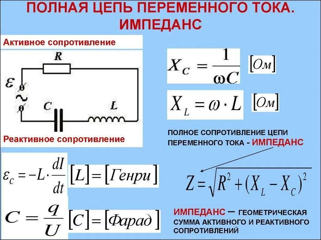 Формула полного сопротивления цепи переменного тока. Полное сопротивление цепи переменного тока. Емкостное сопротивление переменного тока. Как рассчитать импеданс цепи.