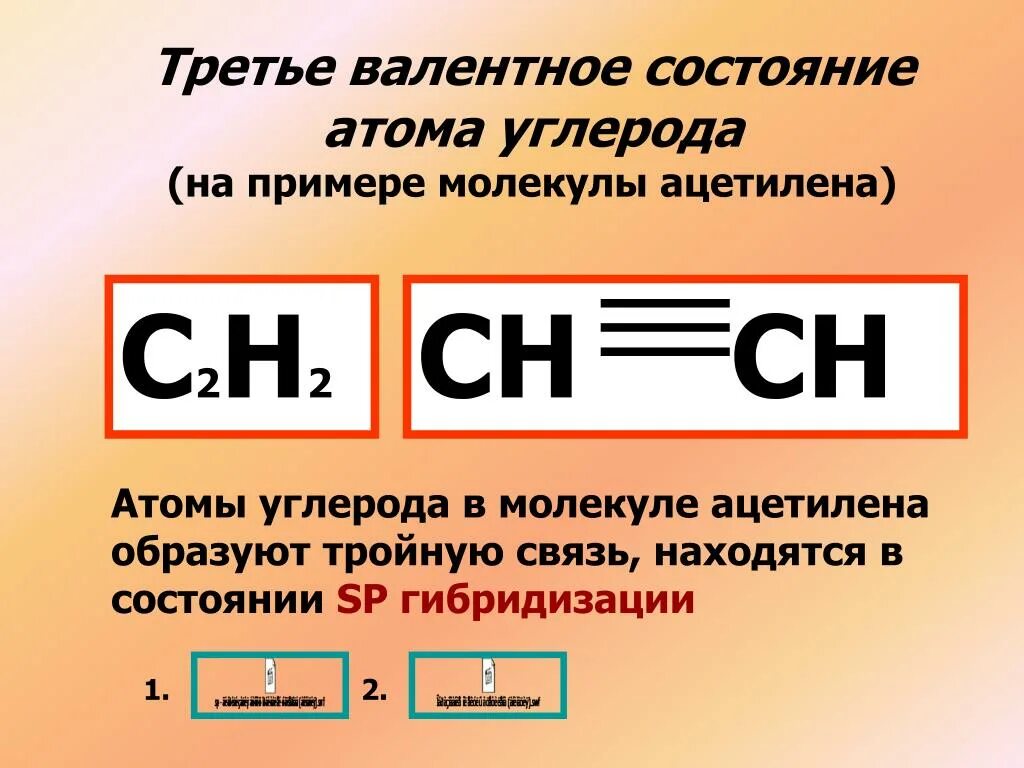 Валентные состояния атома углерода. Второе валентное состояние атома углерода. Валентное состояние атома углерода в алканах. 3 Валентное состояние атома углерода. Состояние атома углерода в алканах