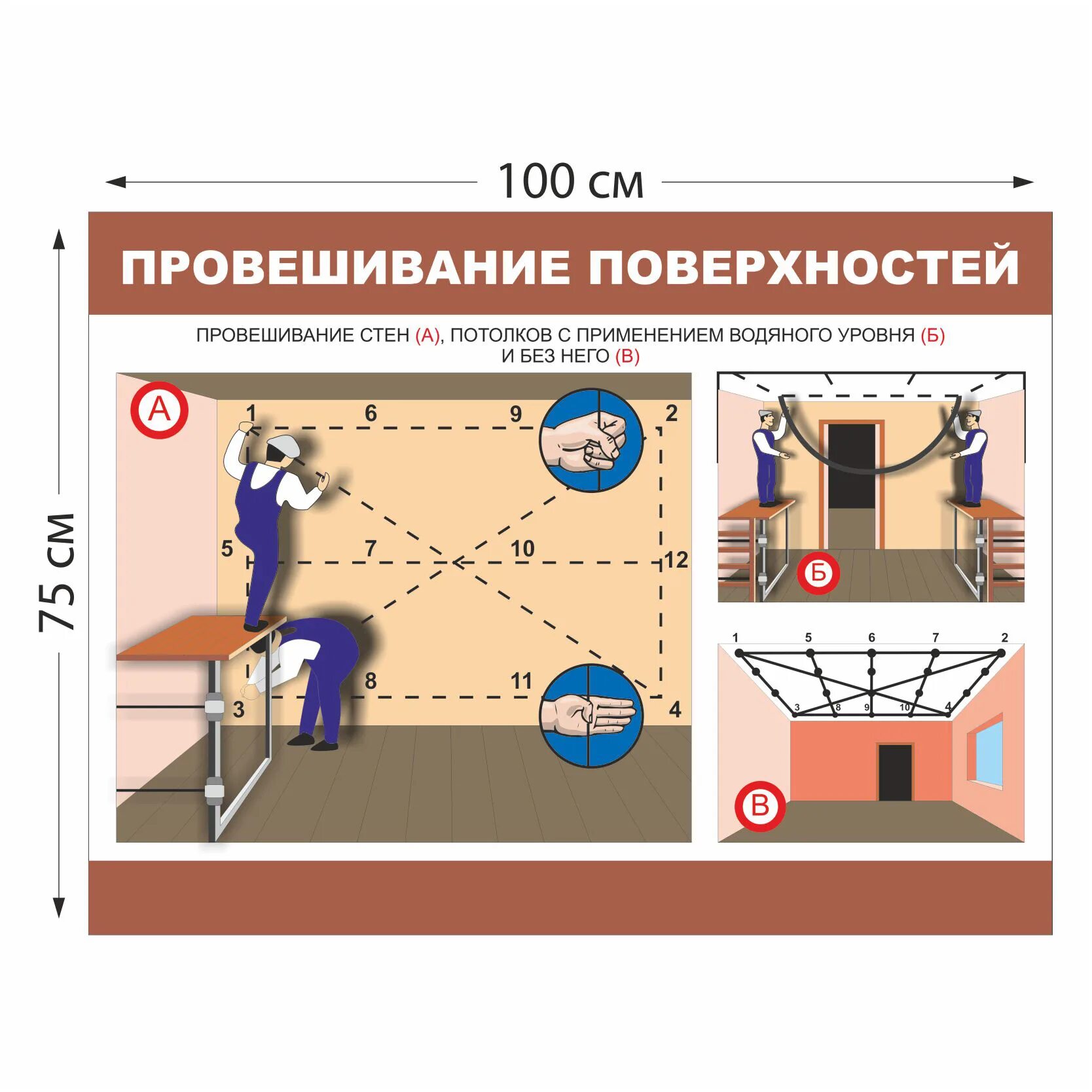 Провешивание стен инструменты. Способы провешивания поверхностей. Инструменты для провешивания вертикальных поверхностей. Приспособление для провешивания поверхности. Инструменты для провешивания поверхностей.