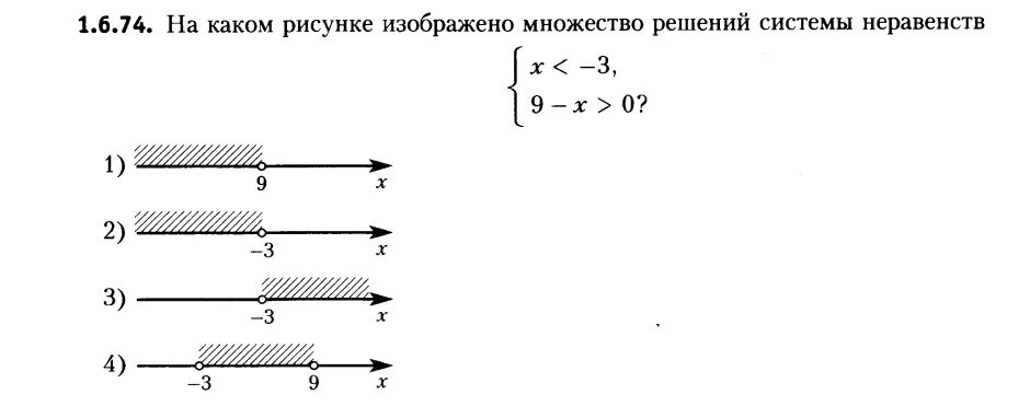 Множество решений системы неравенств. На рисунке изображено множество решений неравенства. Изобразить множество решений неравенства. На каком рисунке изображено множество решений системы неравенств.