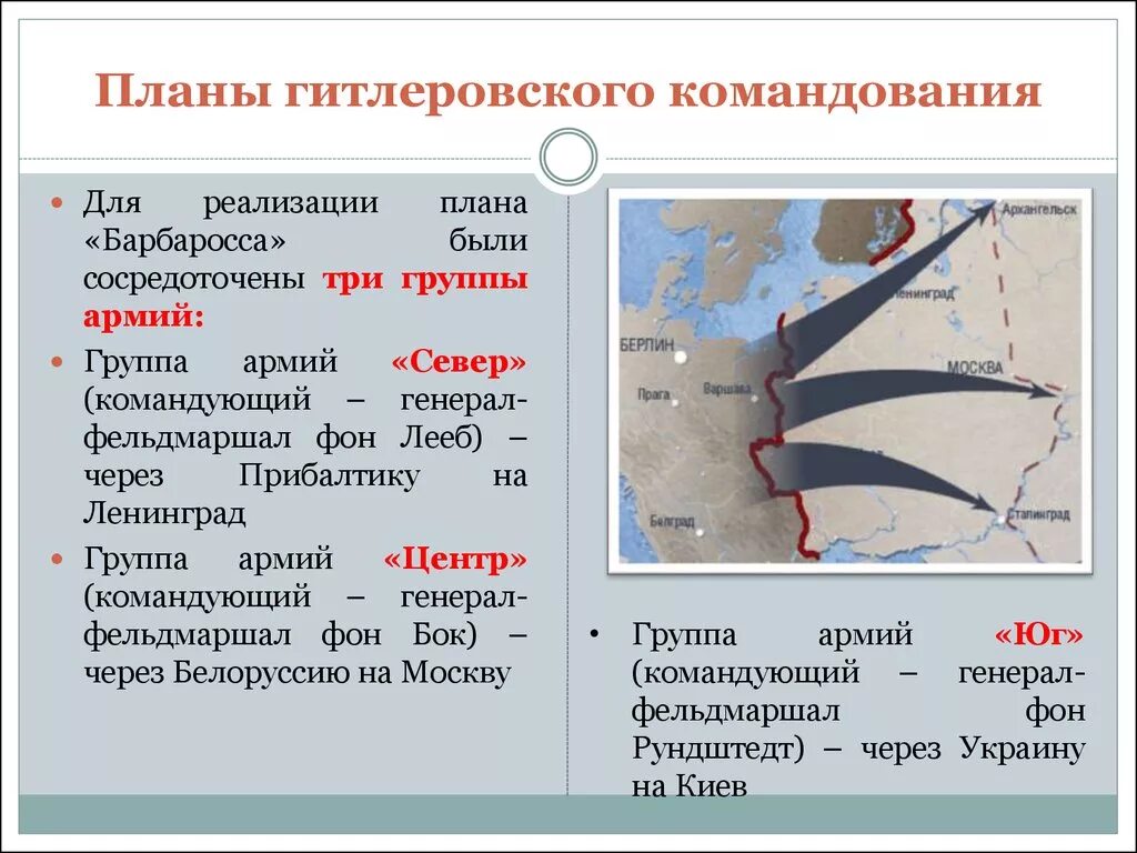 Гитлеровский план барбаросса. Планы гитлеровского командования. Разработка плана Барбаросса. План Барбаросса карта. План захвата Барбаросса.