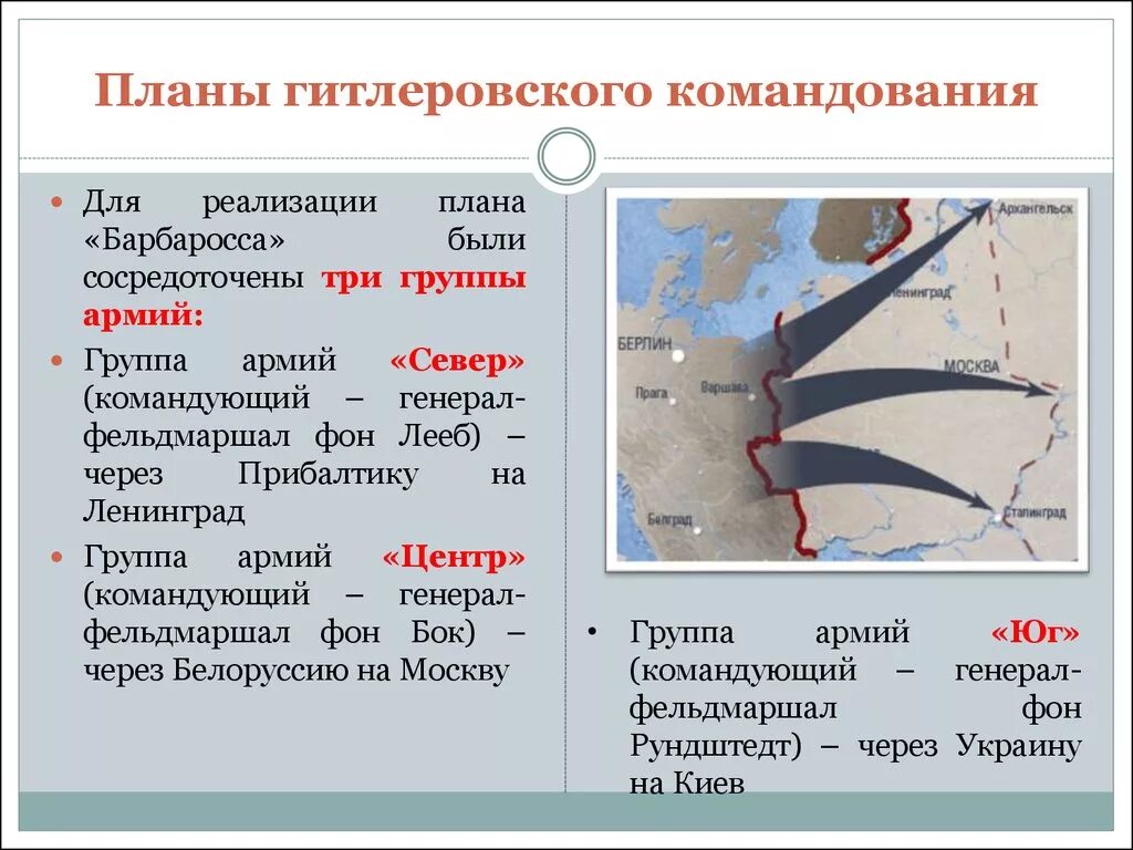 Как назывался план захвата ссср. Планы гитлеровского командования. План Барбаросса карта. План захвата Барбаросса. План Барбаросса схема.