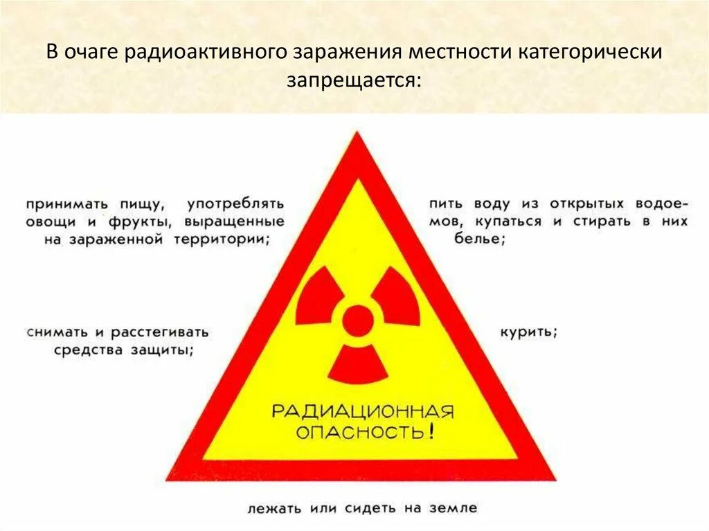 Радиоактивные химические заражения. Опасности радиационного заражения. Опасность радиоактивного заражения. Знак радиационной безопасности. Опасные радиоактивные зоны.