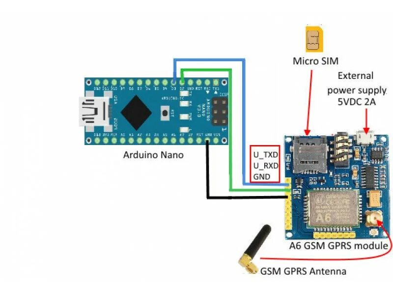 Модуль а6. A6 gsm gprs модуль. gsm модуль a6. a6 mini gsmgprs. ардуино gsm модуль а6.