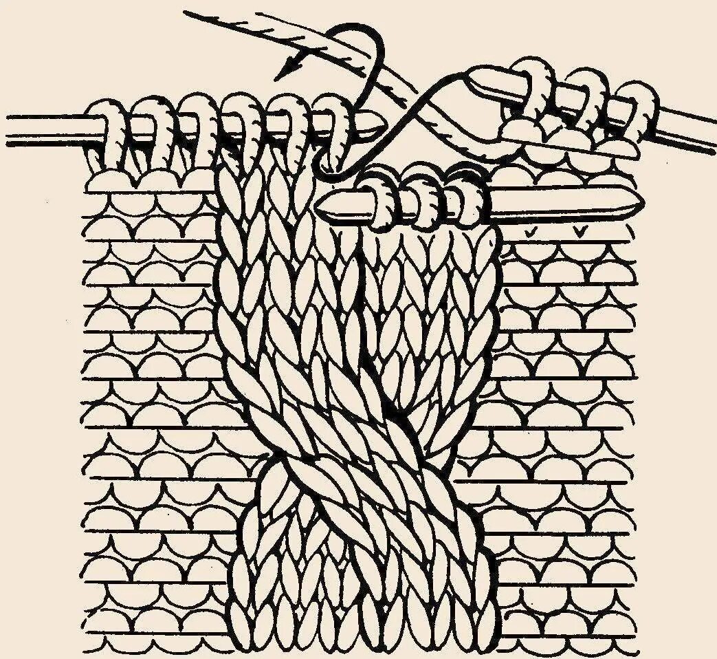 Схема вязания спицами платочная вязка. Поперечная резинка спицами. Схема платочной вязки спицами. Полотно платочной вязки. Платочная вязка спицами как вязать для начинающих схема.