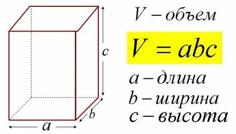 Объем помещения 50 м3