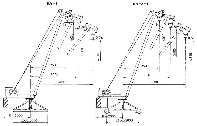 Подъемник пионер. Кран Пионер 2000 с поворотной стрелой чертежи. Кран стреловой Пионер 500. Кран стрелковый Пионер КПМ 3 1000. Мини кран Пионер 500.