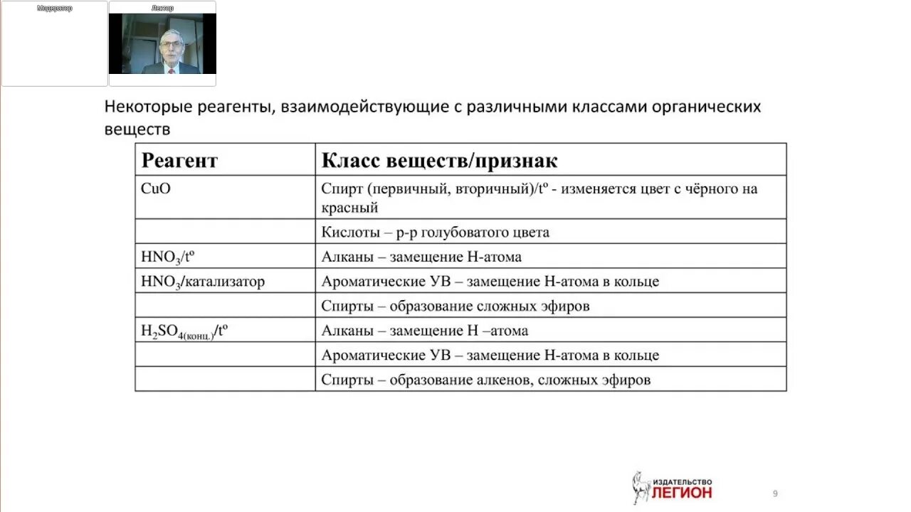 Маска 25 задание егэ. 25 Задача ЕГЭ химия. Теория для 25 задания ЕГЭ по химии. 25 Задание ЕГЭ химия задания. Таблица для 25 задания ЕГЭ химия.