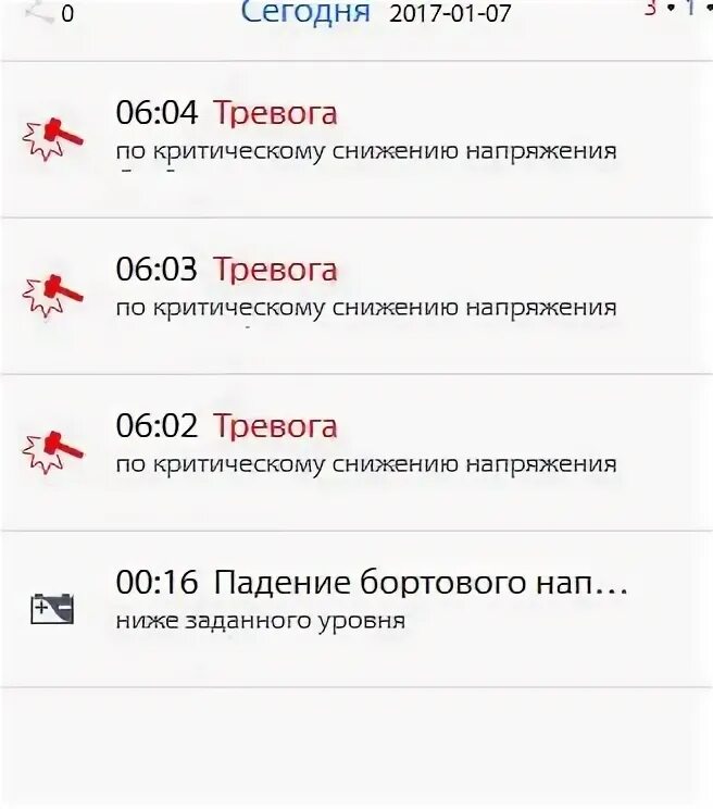 Падение бортового напряжения. Падение бортового напряжения ниже заданного уровня пандора. Виджеты для пандора. Падение бортового напряжения ниже заданного уровня пандора 3945 про. Падение бортового напряжения ниже заданного уровня пандора 3945 про.