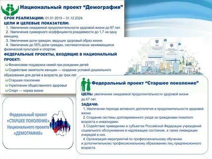 Пилотный проект рождаемость тамбовская область