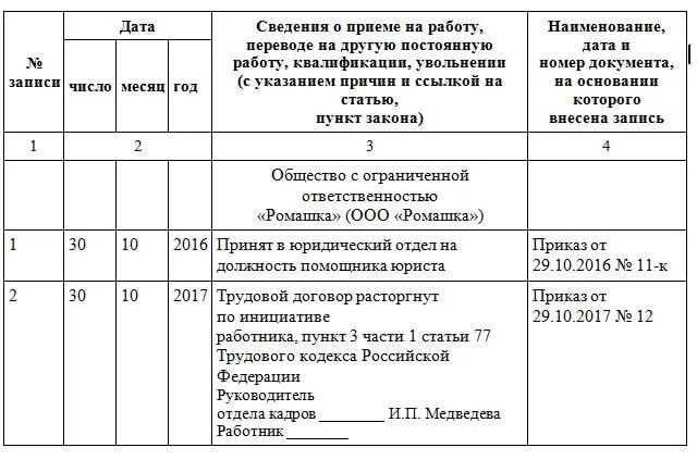 Уволить по собственному желанию образец 2025. Увольнение по собственному в трудовой книжке образец. pfgjkytybt nheljdjq ryb;rb gh edjkmytybb gj cj,cndtyyjve ;tkfyb.. увольнение по собственному желанию образец записи в трудовой книжке. как правильно поставить запись в трудовой книжке об увольнении.