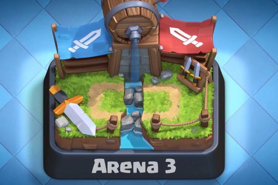 Арена 7 читать. Арена игры клеш рояль. Арена из Clash Royale. 1 Арена Clash Royale. Арена клеш рояль Арена 2.