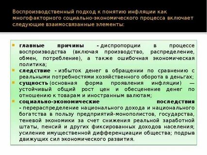 Основные признаки понятия инфляция