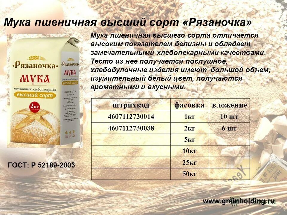 Мука второго сорта какая. Мука пшеничная. сорта пшеничной муки. мука пшеничная высший сорт. сорта муки пшеничной высшего сорта.